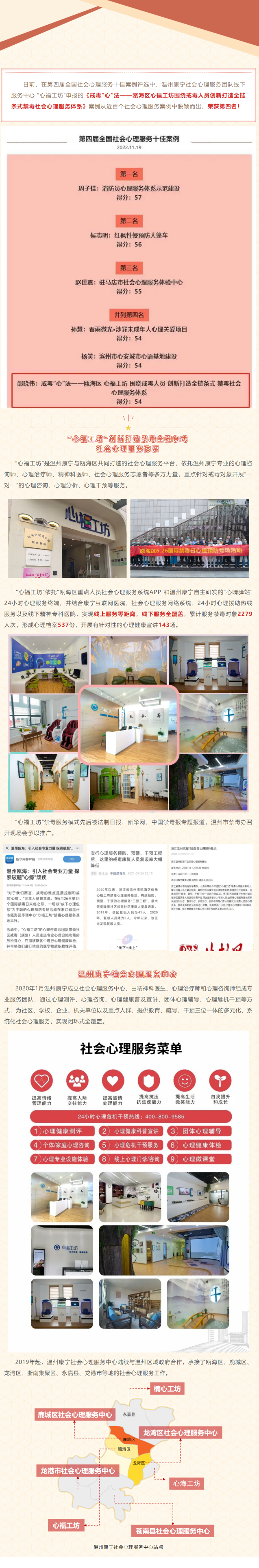 全國十佳 _ 溫州康寧禁毒社會心理服務(wù)案例獲殊榮！(1).png